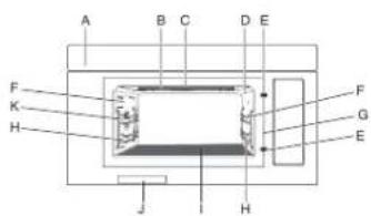 WHIRLPOOL WMMF7330RV - Piezas y características del horno microondas - 1