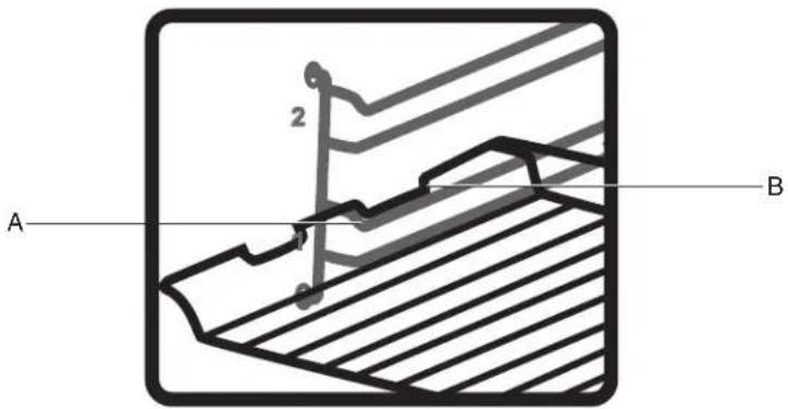 WHIRLPOOL WMMF7330RV - Rack Stopper of Wire Rack or Air Fry Basket (on some models) Use - 1