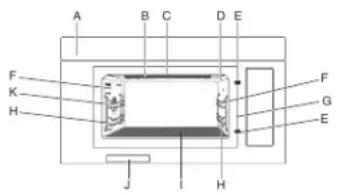WHIRLPOOL WMMF7330RV - Pièces et caractéristiques du four à micro-ondes - 1