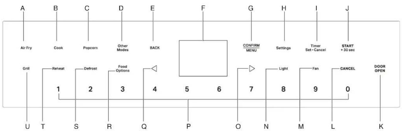 WHIRLPOOL WMMF7330RV - Microwave Oven Parts and Features - 2