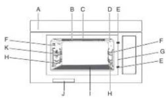 WHIRLPOOL WMMF7330RV - Microwave Oven Parts and Features - 1