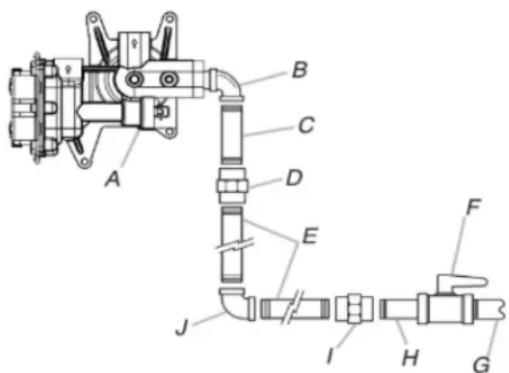 WHIRLPOOL WSGS7530RV - Typical rigid pipe connection - 1