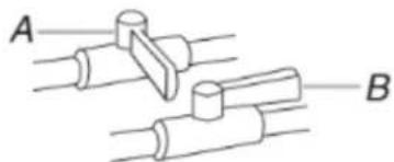 WHIRLPOOL WSGS7530RV - Raccordement typique par raccord flexible - 3