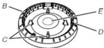 WHIRLPOOL WFGS7530RW - To Convert Surface Burners (Natural Gas to Propane Gas) - 2