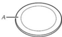WHIRLPOOL WFGS7530RW - Conversion des brûleurs de surface (du gaz naturel au gaz propane) - 1