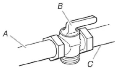 WHIRLPOOL WFGS7530RW - Rigid pipe connection: - 2