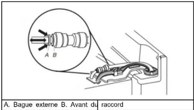 WHIRLPOOL WRFF3036RZ - Retrait de la porte de gauche du réfrigérateur - 2