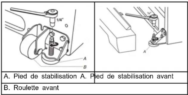 WHIRLPOOL WRFF3036RZ - Ajustement de l'inclinaison de la caisse : - 1