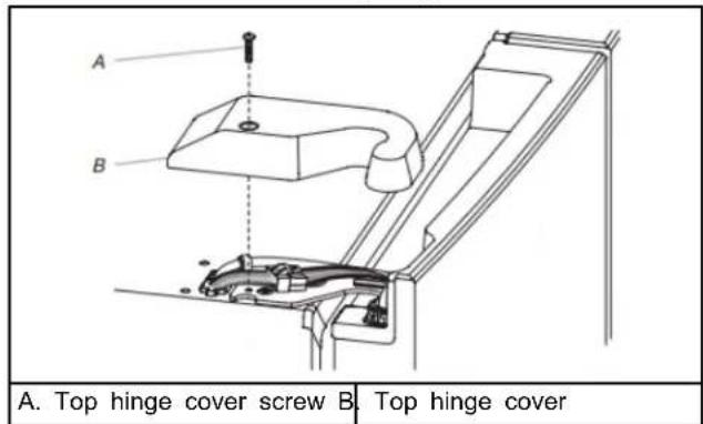 WHIRLPOOL WRFF3036RZ - Remove Left-Hand Refrigerator Door - 1