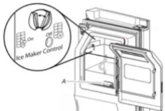 WHIRLPOOL WRFF3036RZ - Turn the Ice Maker On/Off: - 2