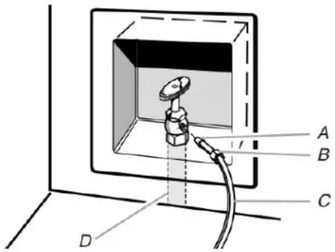 WHIRLPOOL WRFF3036RZ - Raccordement à la canalisation d'eau - 1