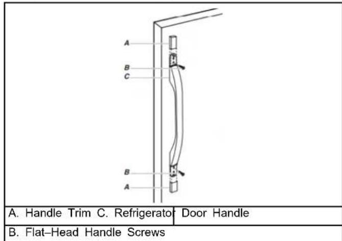 WHIRLPOOL WRFF3036RZ - REFRIGERATOR DOOR HANDLES - 2