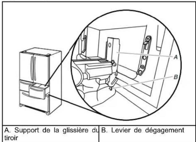 WHIRLPOOL WRFF3036RZ - Style 1 : Levier de dégagement inférieur - 1