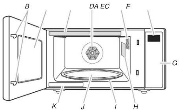 WHIRLPOOL WMCS5522RB - PARTS AND FEATURES - 1