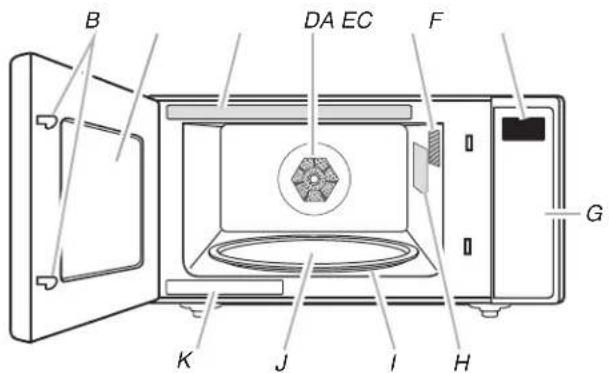WHIRLPOOL WMCS5522RB - PIEZAS Y CARACTERÍSTICAS - 1