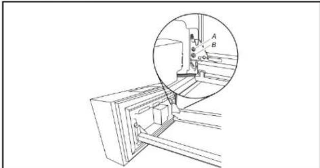WHIRLPOOL WRMF7736PV - Outils requis : Tournevis à tête cruciforme - 2