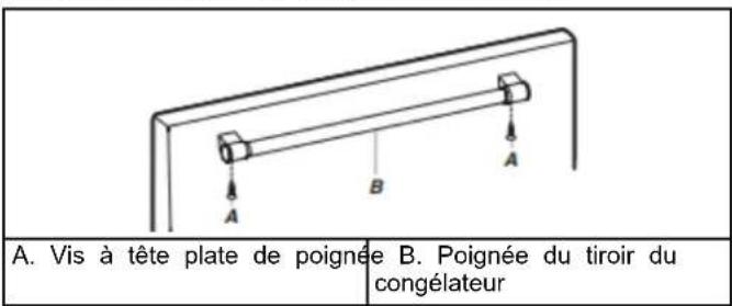 WHIRLPOOL WRMF7736PV - Pour enlever et réinstaller les poignées - 9
