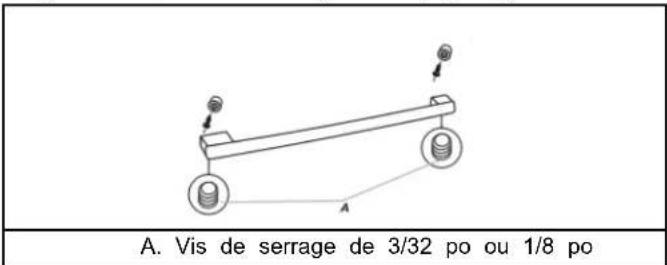 WHIRLPOOL WRMF7736PV - Pour enlever et réinstaller les poignées - 7