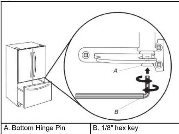 WHIRLPOOL WRMF7736PV - To Adjust the Cabinet Tilt: - 1