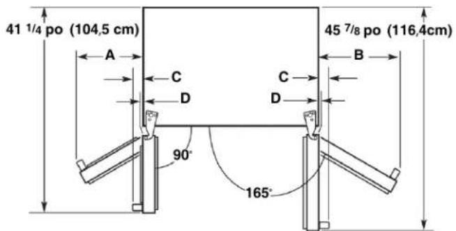 WHIRLPOOL WRSF5836RZ - Dimensions pour l'ouverture des portes - 1