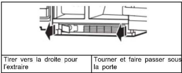 WHIRLPOOL WRSF5836RZ - Fermetre et alignment des portes - 2