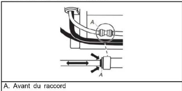 WHIRLPOOL WRSF5836RZ - Réinstallation des portes et charnières - 4