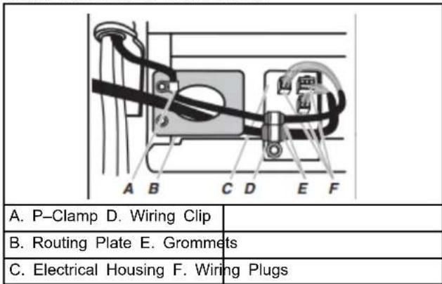 WHIRLPOOL WRSF5836RZ - Remove Doors and Hinges - 5
