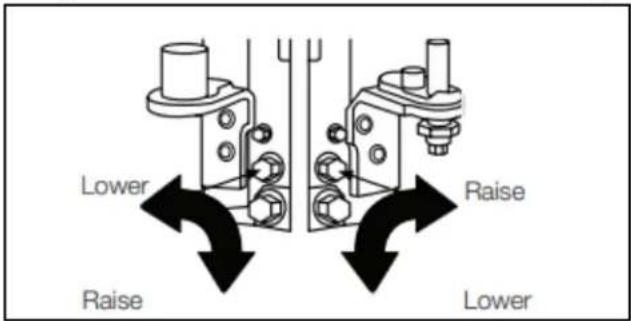 WHIRLPOOL WRSF5836RZ - Door Closing and Alignment - 3