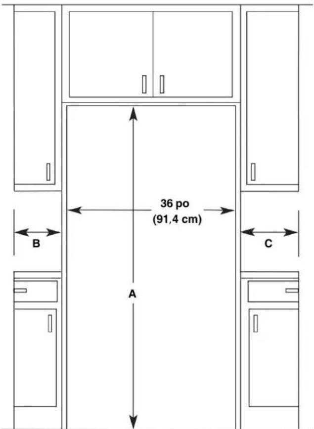 WHIRLPOOL WRSF5836RZ - Dimensions de l'ouverture - 1
