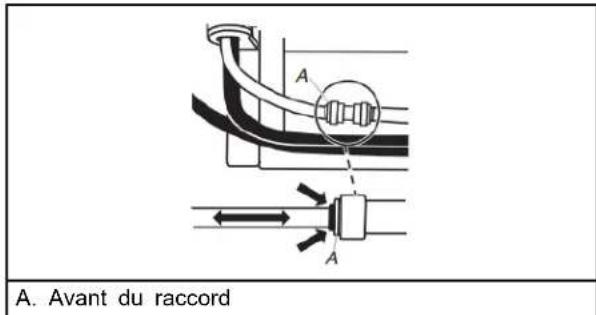 WHIRLPOOL WRSF5836RZ - Démontage des portes et charnières - 5