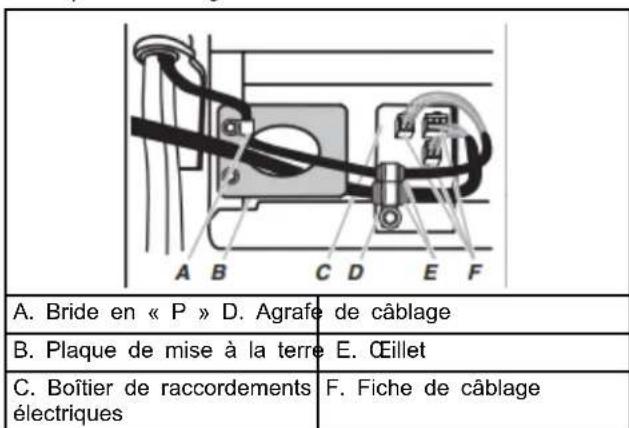WHIRLPOOL WRSF5836RZ - Démontage des portes et charnières - 5