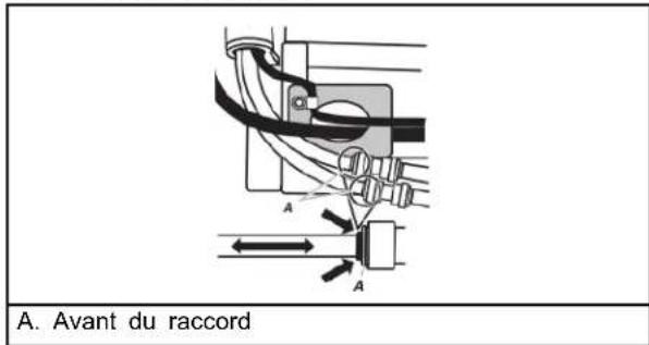 WHIRLPOOL WRSF5836RZ - Démontage des portes et charnières - 3