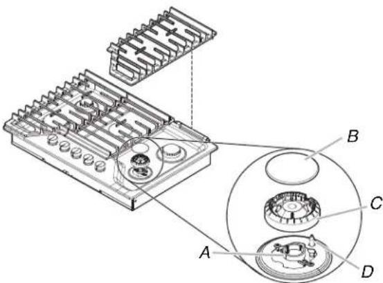 WHIRLPOOL WCGK3030PS - Complete Connection - 2