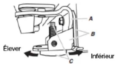 WHIRLPOOL WRS315SDHZ - Fermeture, mise à niveau et alignement des portes - 2