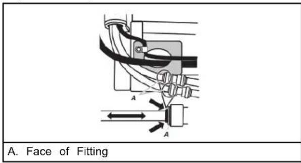 WHIRLPOOL WRS315SDHZ - Remove Doors and Hinges - 3
