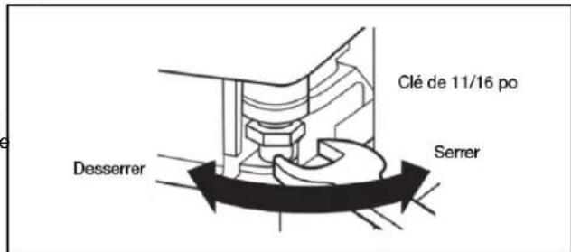 WHIRLPOOL WRS315SDHZ - Fermeture et alignement des portes - 5