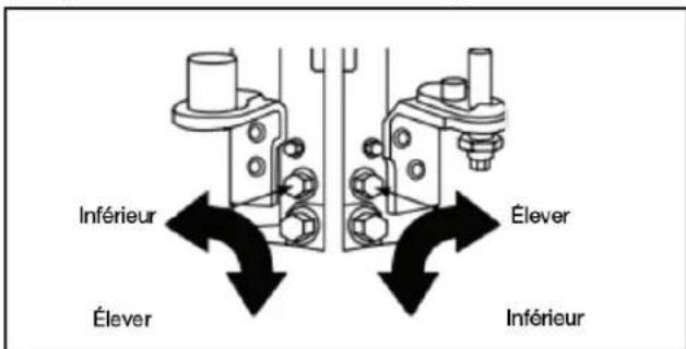 WHIRLPOOL WRS315SDHZ - Fermeture et alignement des portes - 3