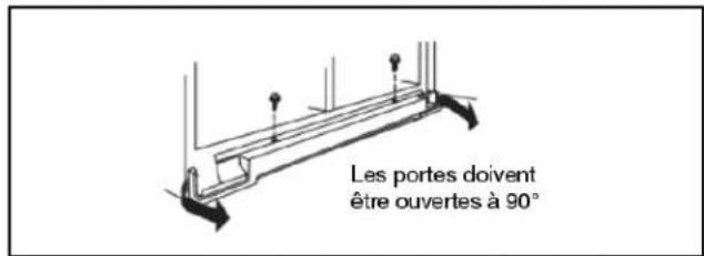 WHIRLPOOL WRS315SDHZ - Alignement des portes - 3