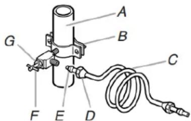 WHIRLPOOL WRS315SDHZ - IMPORTANT : - 1