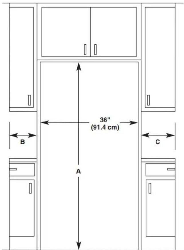 WHIRLPOOL WRS315SDHZ - Dimensions de l'ouverture - 1