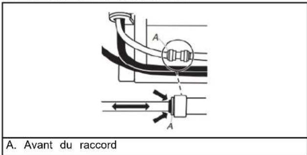 WHIRLPOOL WRS315SDHZ - Réinstallation des portes et charnières - 4