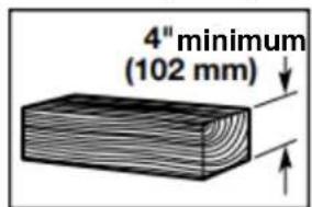 WHIRLPOOL WTW5025SW - Tools and Parts - 3