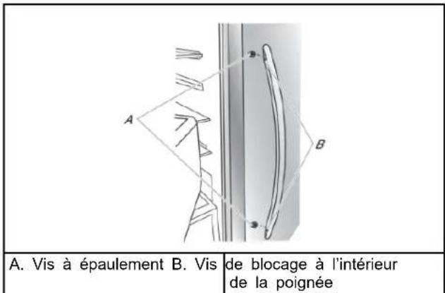 WHIRLPOOL WRSF6536RZ - Installation et retrait des poignées de la porte - 2
