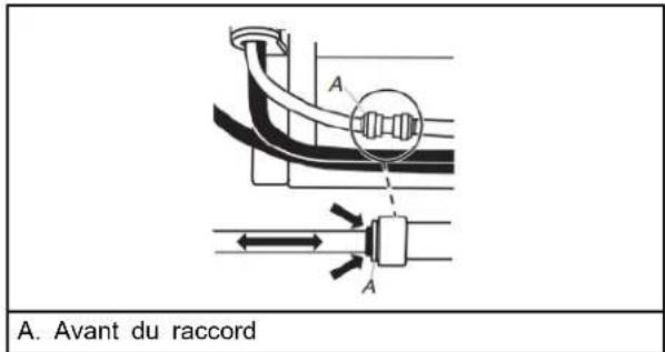 WHIRLPOOL WRSF6536RZ - AVERTISSEMENT - 5