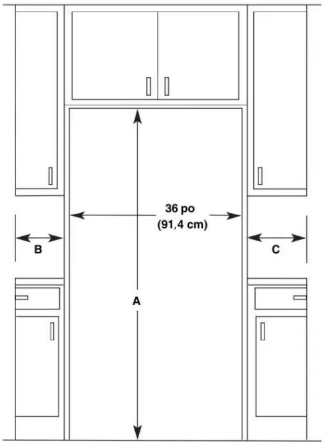 WHIRLPOOL WRSF6536RZ - Dimensions de l'ouverture - 1