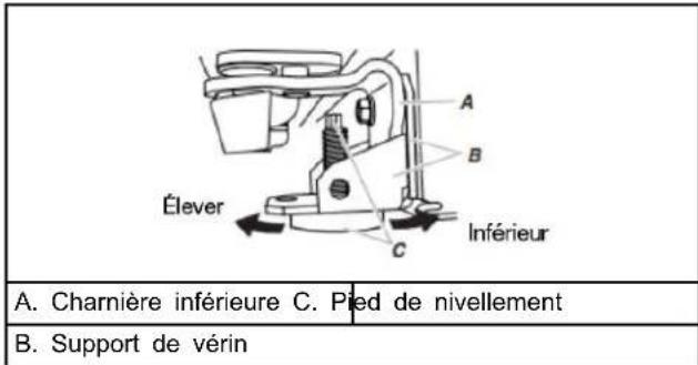 WHIRLPOOL WRSF6536RZ - Fermeture, mise à niveau et alignement des portes - 2