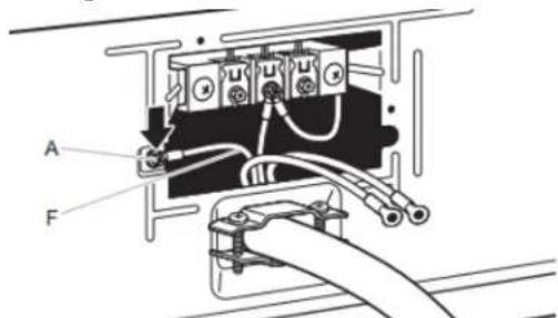 WHIRLPOOL WED5720RU - Connect ground wire - 1