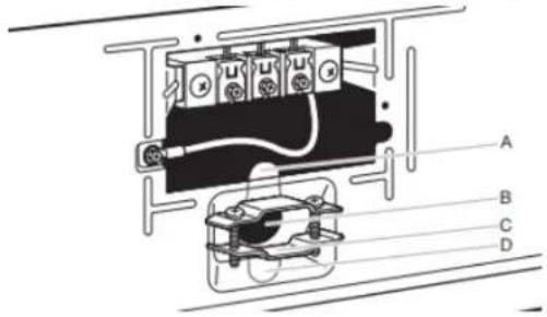 WHIRLPOOL WED5720RU - Fixer le serre-câbles du câble d'alimentation - 1