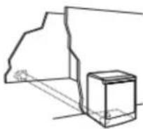 WHIRLPOOL YWED5720RU - AVERTISSEMENT - 4