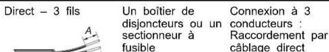 WHIRLPOOL YWFES5030RV - Options de Raccordement Électrique - 3